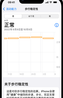 阳新iPhone手机维修如何在iPhone开启'步行稳定性通知'