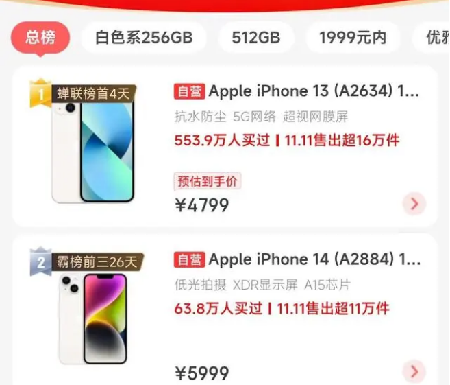 阳新苹果14维修分享iPhone14配置不如同价位的安卓还能大卖 