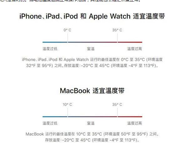 阳新苹果13维修分享iPhone 13耗电越来越快怎么办 