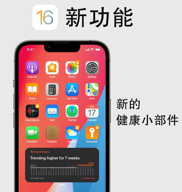 阳新苹果手机维修分享iOS16新功能汇总 