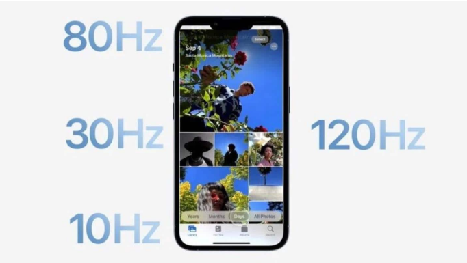 阳新苹果14维修分享iPhone 14有高刷吗 
