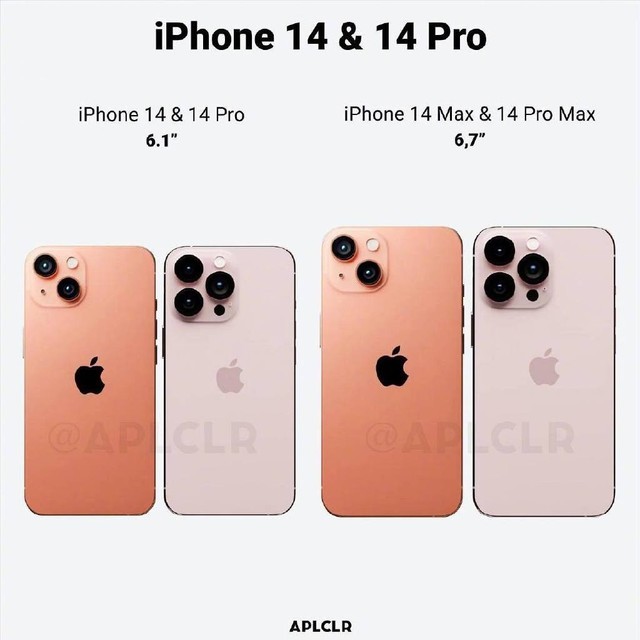 阳新苹果14维修分享阳光橙+樱花粉的iPhone 14 