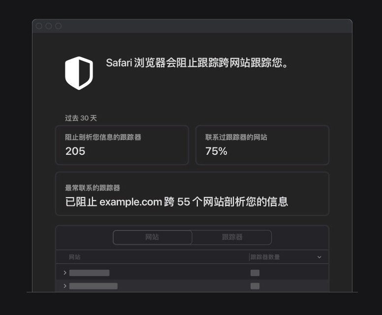 阳新苹果手机维修分享如何在 Safari 浏览器中查看和打开隐私报告 