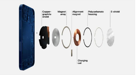 阳新苹果手机维修分享iPhone 12真的会威胁身体健康吗 