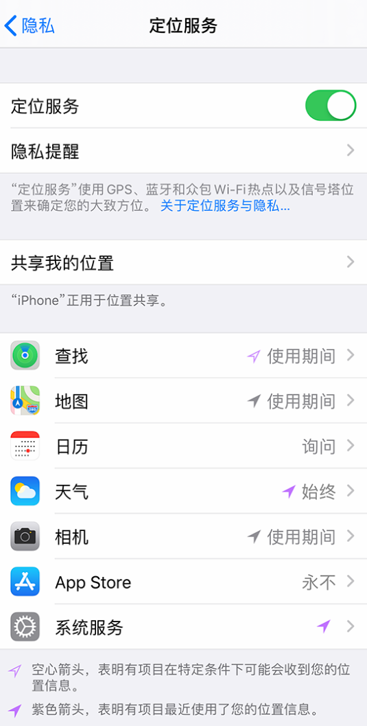 阳新苹果手机维修分享iPhone 状态栏中时间显示为蓝色图标是什么情况 